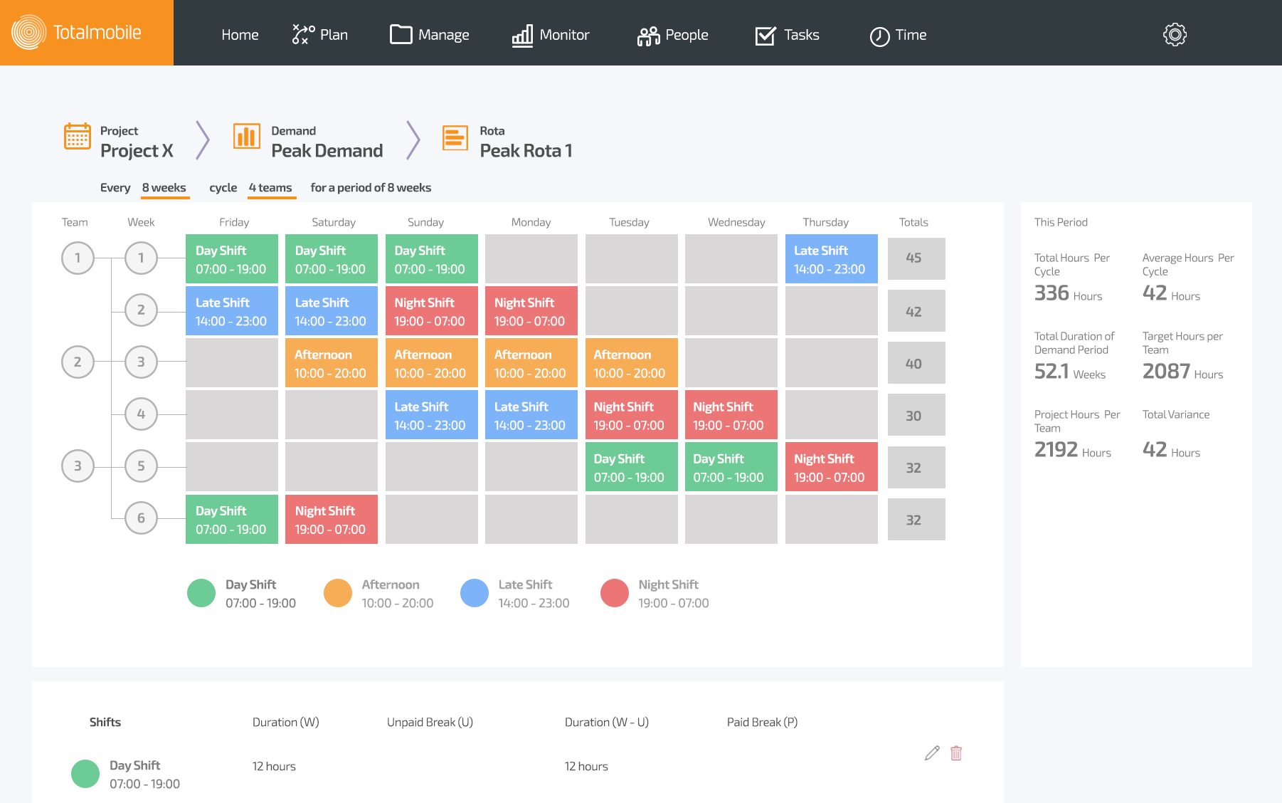 Rostering software hero